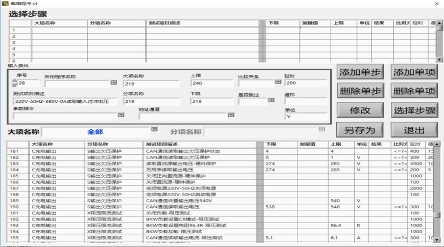 VCU/ECU電機(jī)控制器測試系統(tǒng)